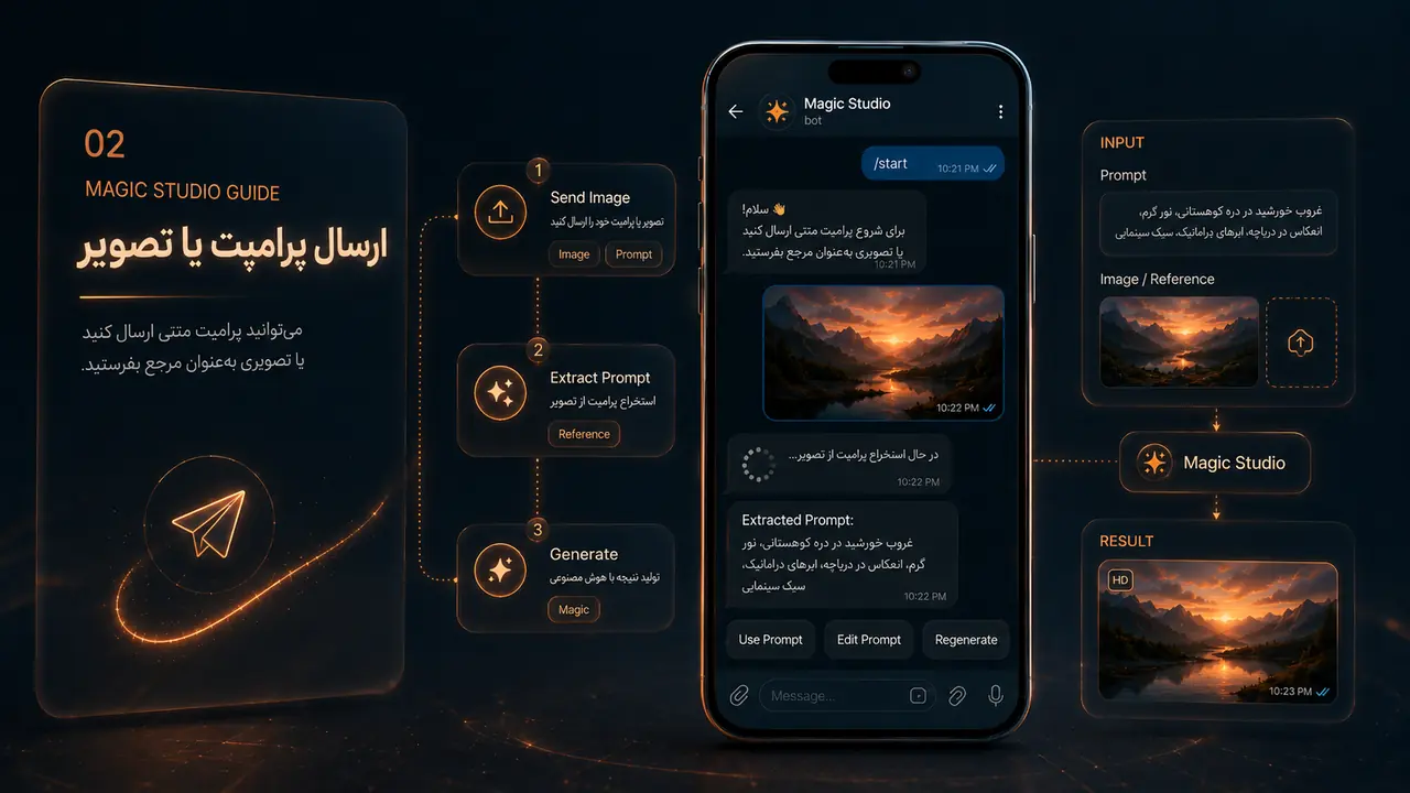 ارسال پرامپت و تصویر مرجع در ربات تلگرام Magic Studio